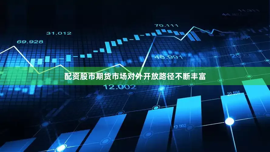 配资股市期货市场对外开放路径不断丰富